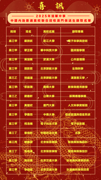 2 039ab