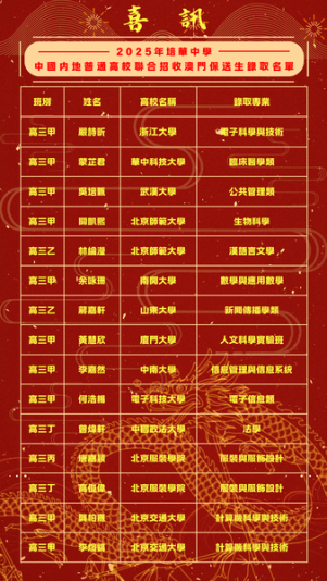 高三升大喜訊